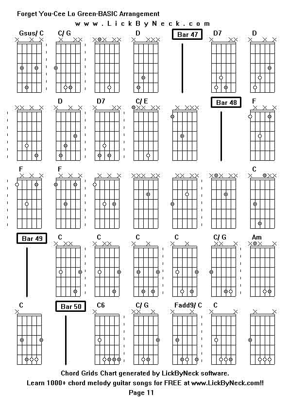 Chord Grids Chart of chord melody fingerstyle guitar song-Forget You-Cee Lo Green-BASIC Arrangement,generated by LickByNeck software.